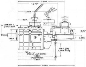Where Can I Buy A Tremec Tr 3550 Tko Manual Transmission